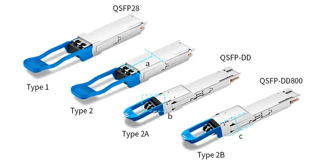 100G QSFP28 vs 400G QSFP-DD